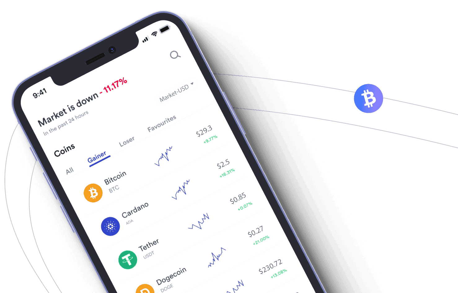 crypto strategie Nederland