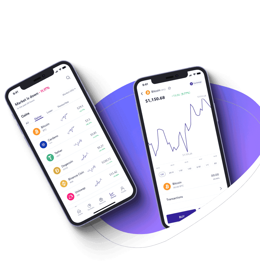 crypto investering Nederland