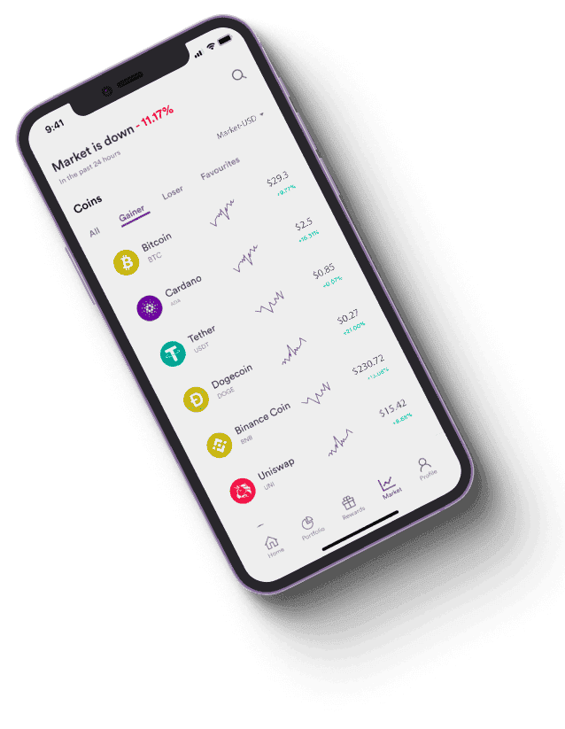 crypto investering Nederland