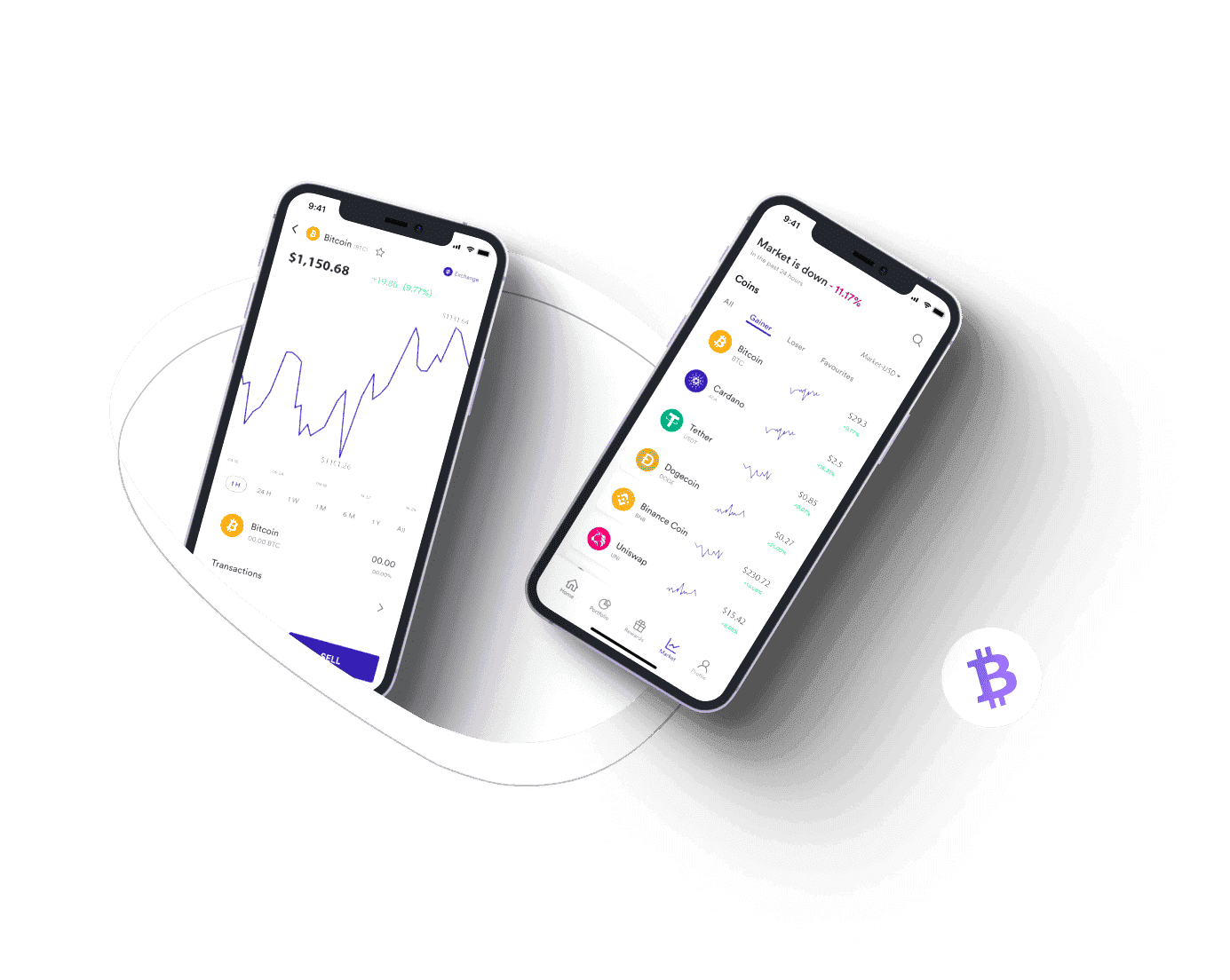 crypto investering Nederland